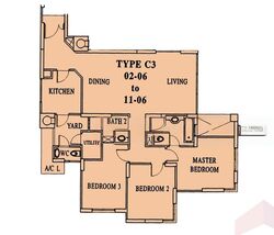 Seasons Park (D26), Condominium #459466821